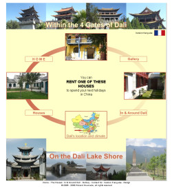 rentahouse-yunnan.com